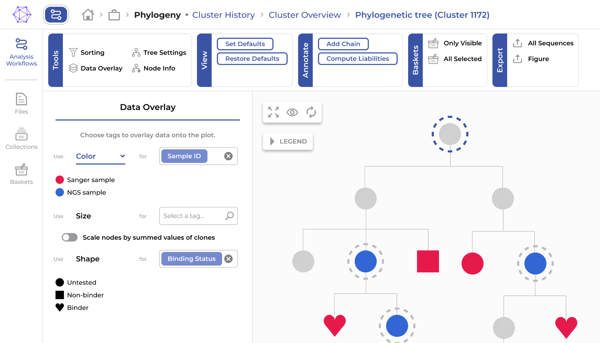 ENPICOM Platform phylogeny tree with data overlay